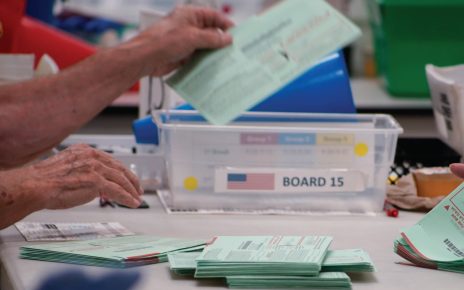 Mail-In Ballot Processing Maricopa County